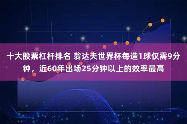 十大股票杠杆排名 翁达夫世界杯每造1球仅需9分钟，近60年出场25分钟以上的效率最高